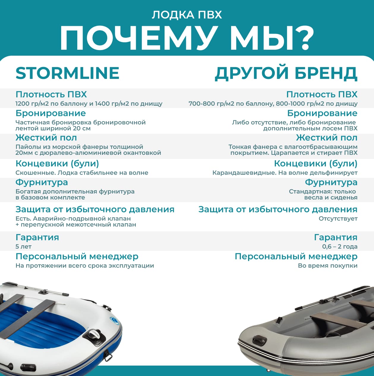 Изображение товара 62859