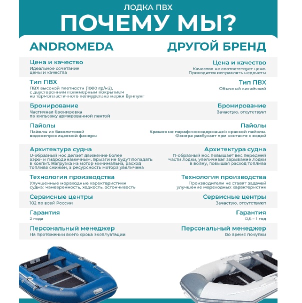 Изображение товара 61965