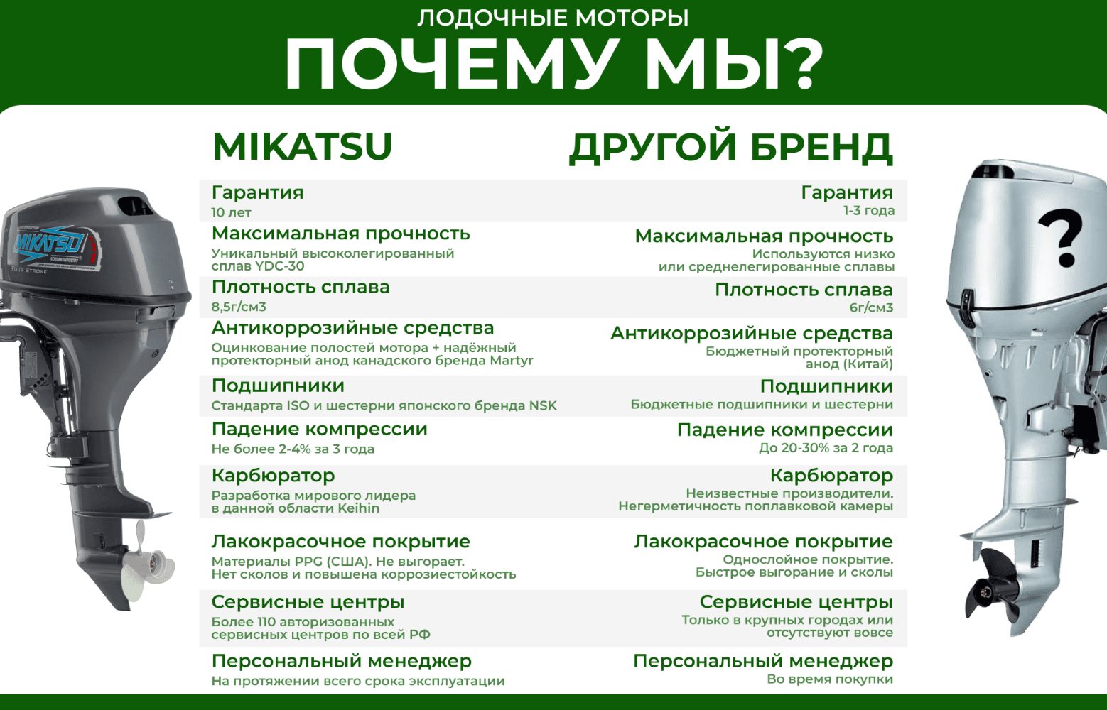 Изображение товара 66080