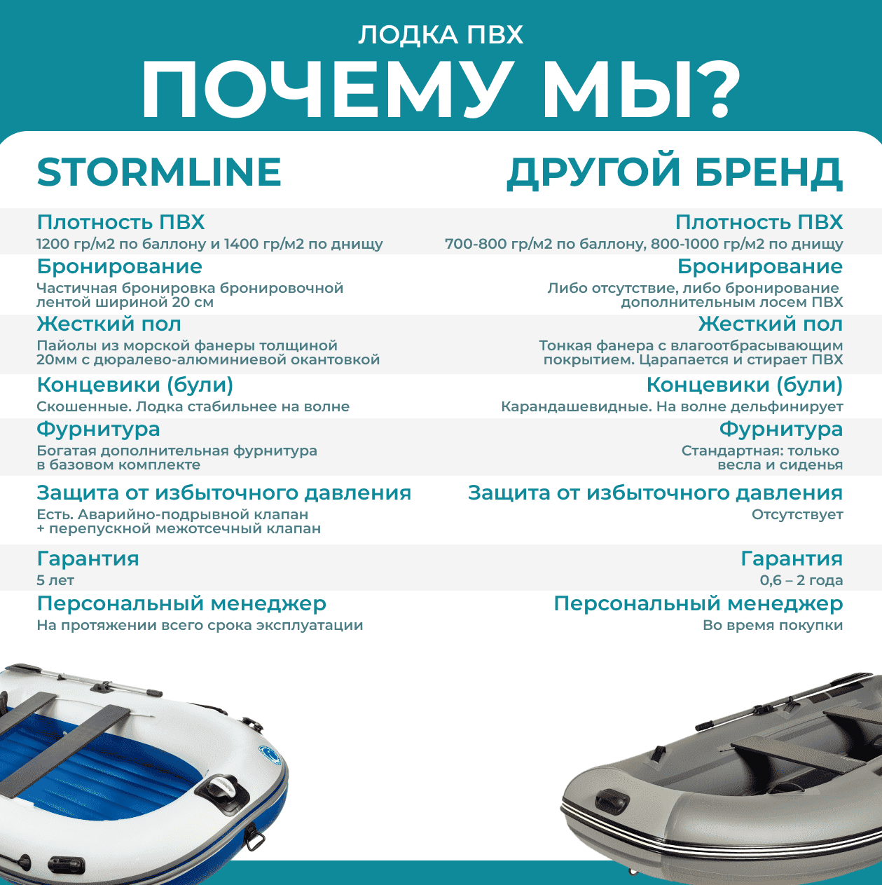 Изображение товара 79617
