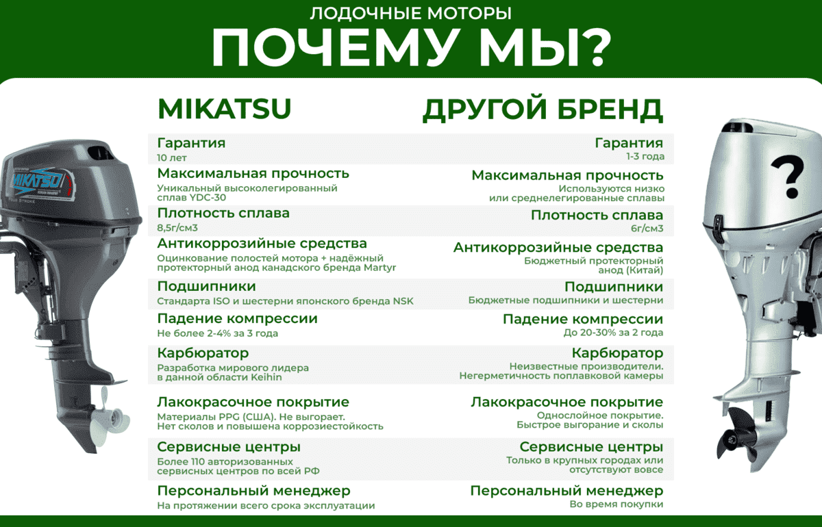 Изображение товара 117927