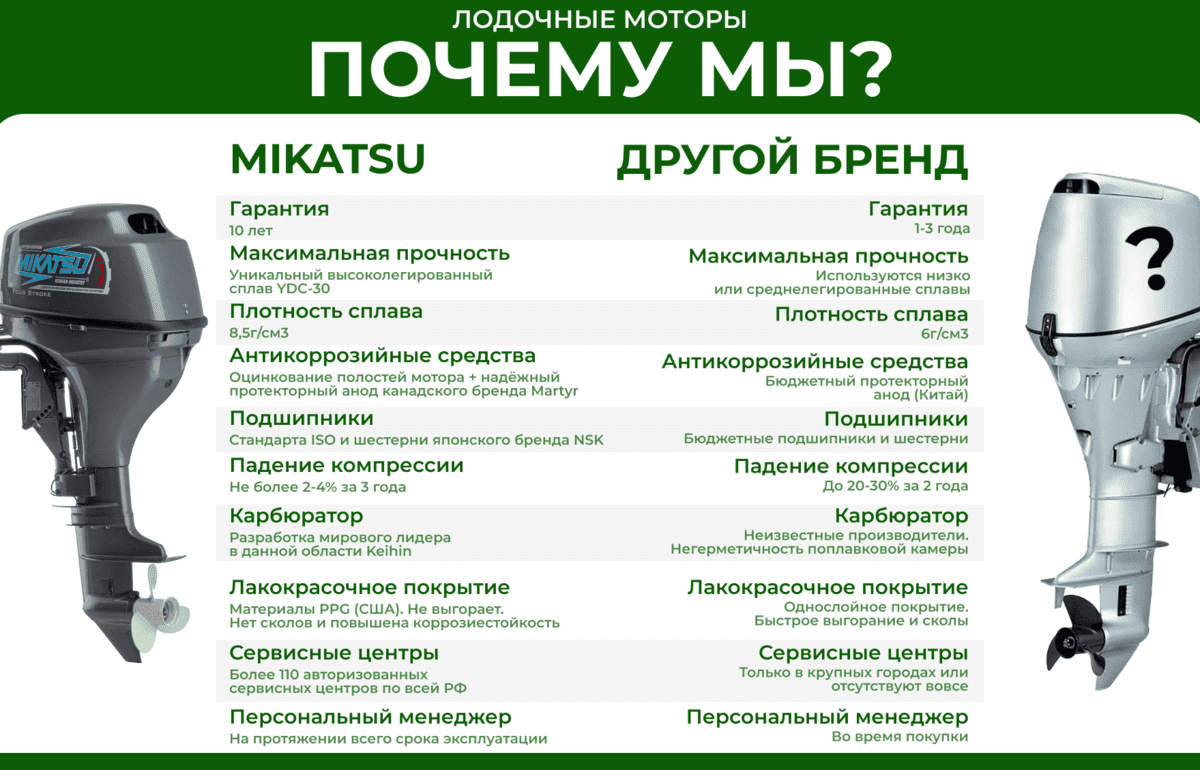 Изображение товара 117880