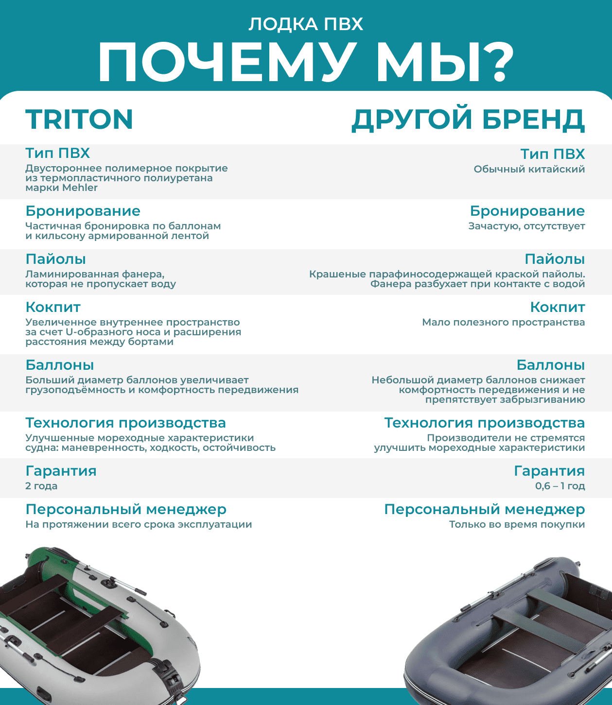 Изображение товара 120233