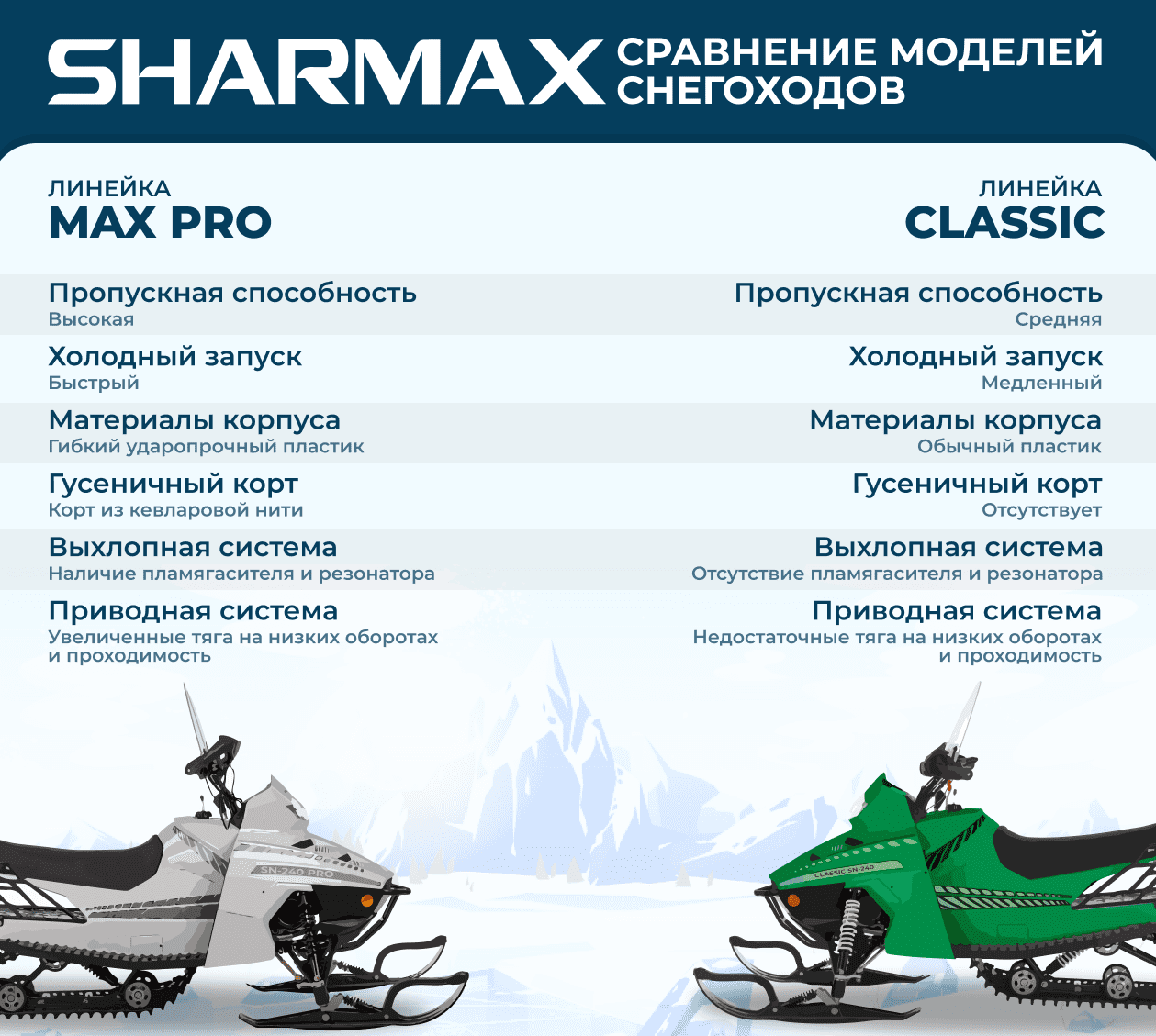 Изображение товара 128818