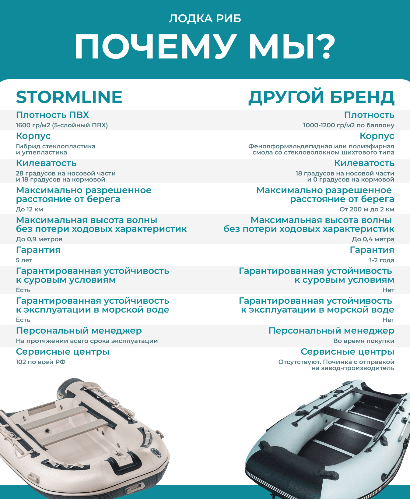Изображение товара 148685